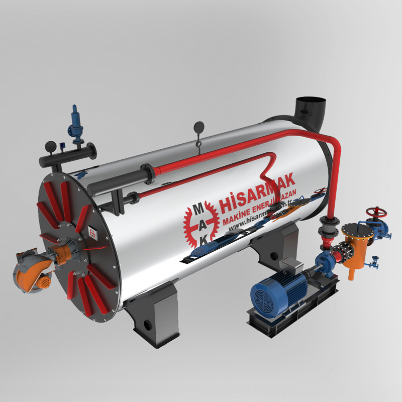 Qizigan Moy Qozonlari